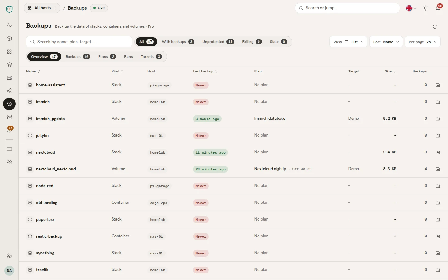 Containly 2.5.0 Backup-Übersicht in der lokalen Demo